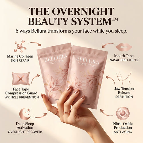 Bellura Collagen Face & Mouth Tape Set